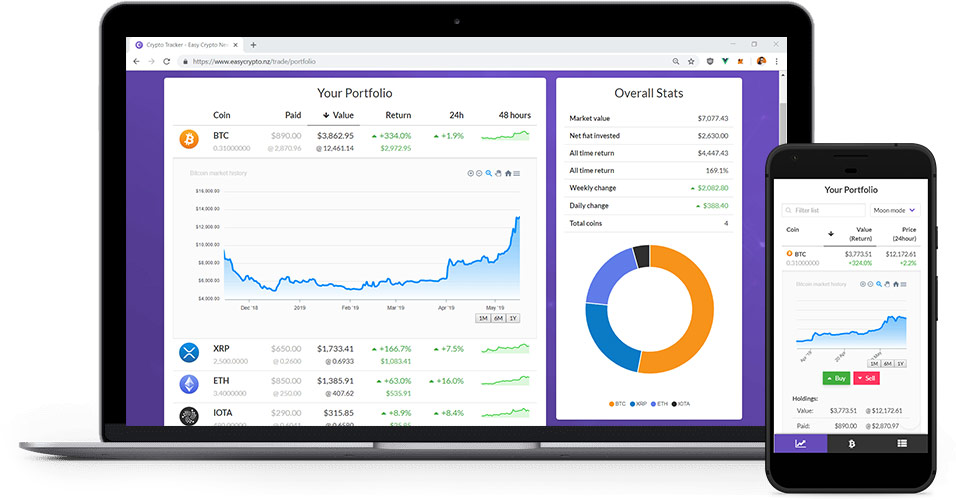 Portfolio Tracker